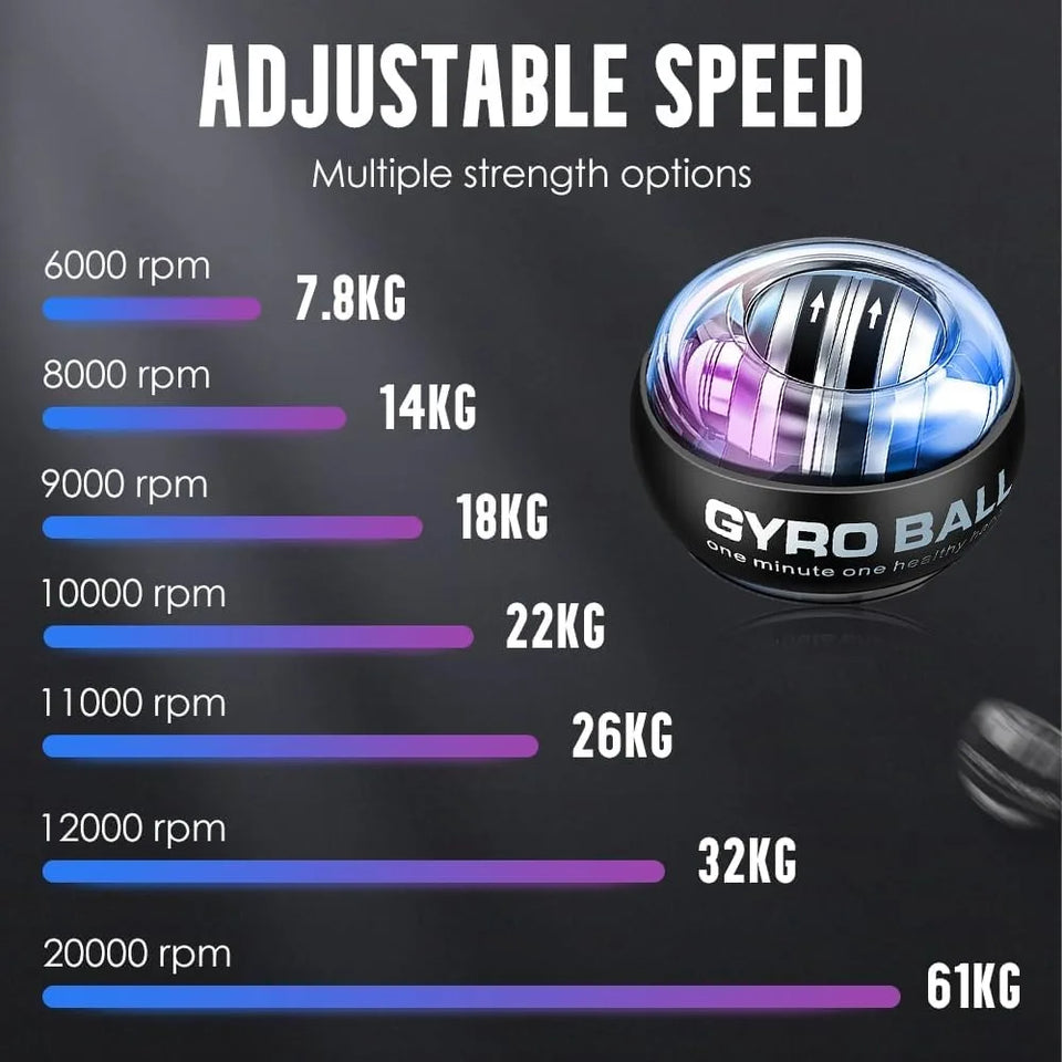 Torque ball hand exercise device, grip strength training device, forearm strength device, wrist power gyroscope ball, hand stren