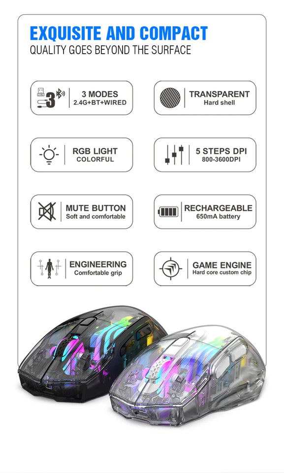 Aesthetic Clear Wireless Mouse for Women RGB Glow Tri-Mode Bluetooth Rechargeable Gaming Mouse for Laptop PC Office
