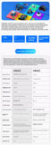 Makeblock MBot2 Programming Robot Children's Artificial Intelligence Steam Education Toys Childlike Products for Beginners Gifts