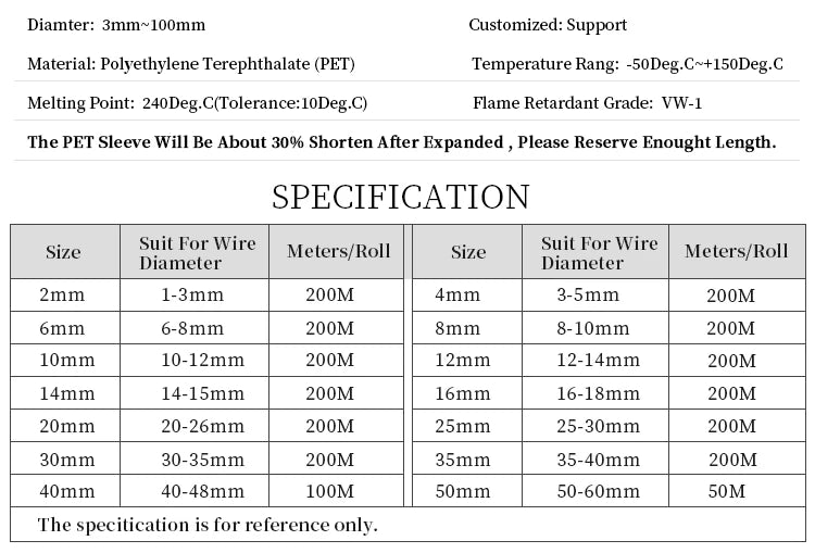 1~50M PET Expandable Cable Sleeve 4mm Tight Braided High Density Hardness Insulate Line Protect Sleeving Wire Wrap Gland Sheath
