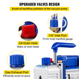 SIHAO 4.8CFM 1/3HP Refrigeration Vacuum Pump Air Conditioning for Automobile Vacuum Evacuation Car Refrigeration Repair Tools