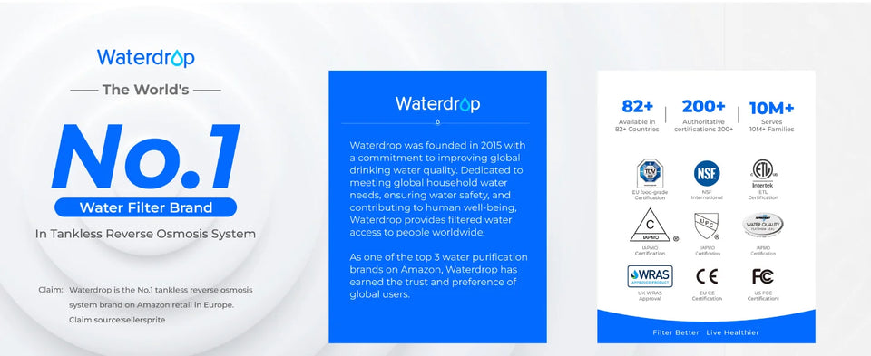 Waterdrop Water Filter Pitcher with 1 Filter, 200-Gallon Long-Life, 10-Cup Large Water Filter Pitcher, NSF Certified, 5X Times L