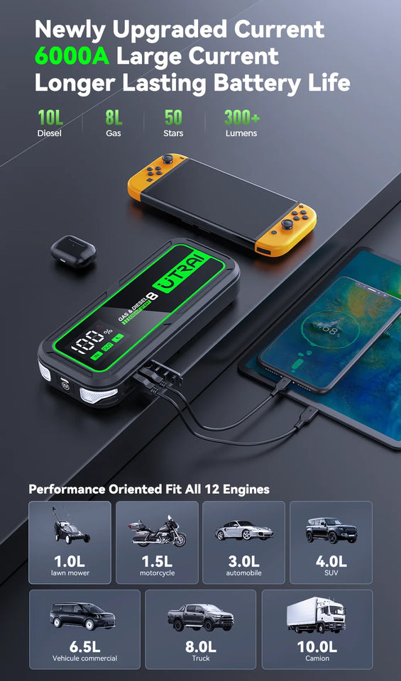 UTRAI  20000mAh Car Jump Starter Power Bank 6000A Car Booster Auto Emergency Starting Device Jump Start for Petrol Diesel