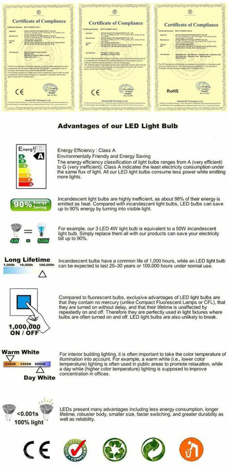 5pcs/lot dimmable mini COB downlights, 3W spotlights, LED recessed ceiling lights, AC85-265V household and commercial lighting