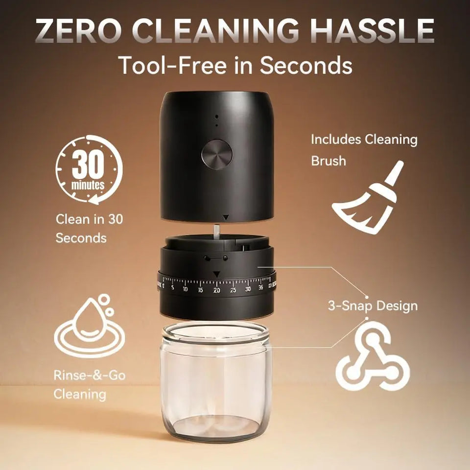 Portable Coffee Grinder Electric USB Rechargeable Home Outdoor Blenders Profession Adjustable Coffee Beans Grinding for Kitchen