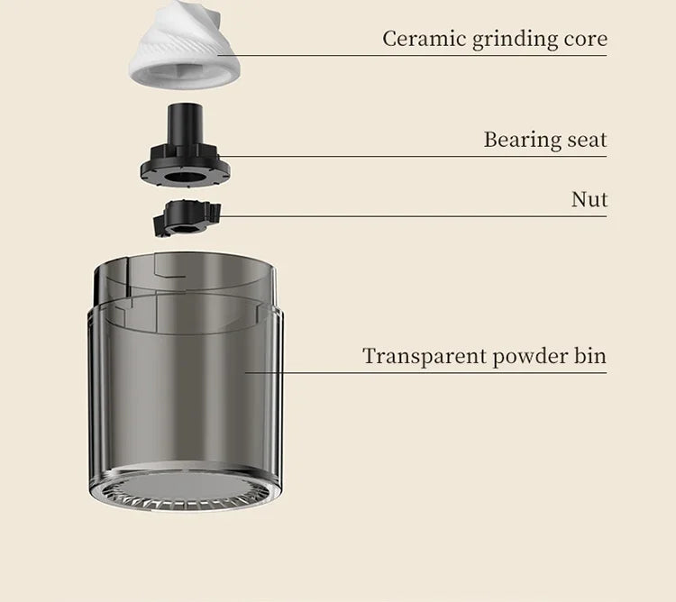 Manual Coffee Grinder Machine Grinding Home Outdoors Travel Hand Crank Portable Coffee Grinder Adjustable Bean Grinder withbrush