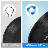 Geeetech 5Kg Standard PLA Filament 1.75mm 3D Printer Plastic Material, Accuracy 0.03mm, multiple colour, Fit Most FDM Printer