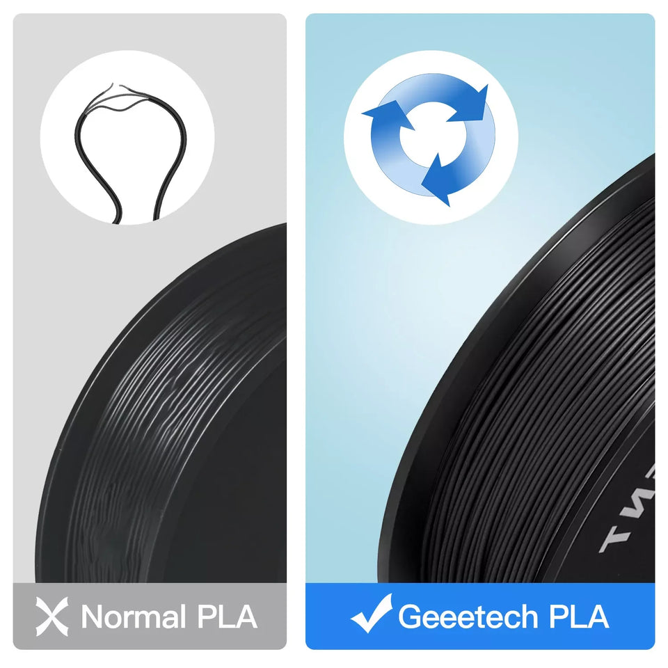 GEEETECH 5 rolls 3D Silk PLA Filament 1Kg/roll 1.75mm Spool Wire For 3D Printer Material,Safety, Vacuum packaging, special color