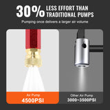 SucceBuy 3 Stage PCP Pump + Pressure Gauge 4500PSI Tire Kayak Ball Inflatable Air Gun Filling Stirrup High Pressure Hand Pump