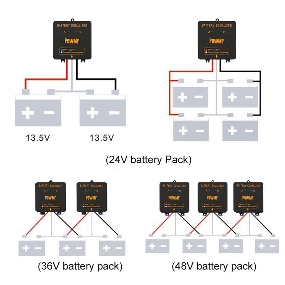 PowMr 24V 48V Battery Equalizer Voltage Balancer for Lead Acid, Lithium Batterries Series-Parallel Connected Charge Controller