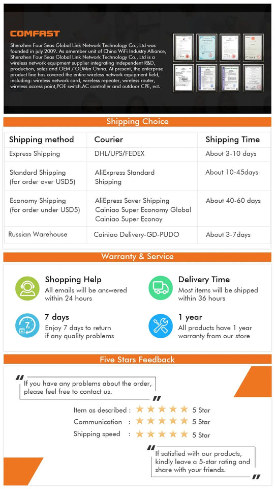 Plery WIFI6 1200Mbps 4G LTE Router 2.4G/5.8G WiFi Router 2*LAN Ports 4G Router Nano SIM Card WPA3 router 5 g sim DC/Type-C Power