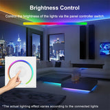 LED Light Strip Wallmount Glass Pannel Touch PWM Controller Dimmer CCT RGB 12V 24V 6A/CH Home Commercial 0-100% Smooth Dimming