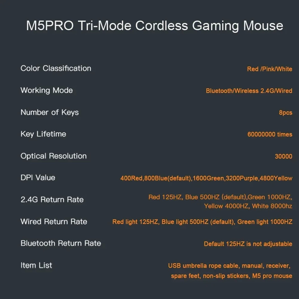 New Darmoshark M5 Pro Wireless Mouse PAW3950 8K Bluetooth Tri-Mode Connection Gaming Macro Mouse 30000DPI N52840 38g Lightweight