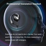 Intelligent M8 Language Translation Earplug 144 Language High-precision Wireless Bluetooth Bidirectional Translation Equipment