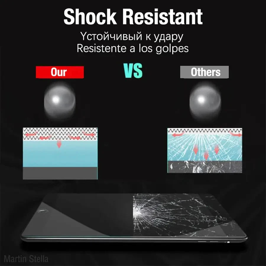 For Redmi Pad 2 Tempered Glass Screen Protector On Redmi Pad 2 2025 9H Film