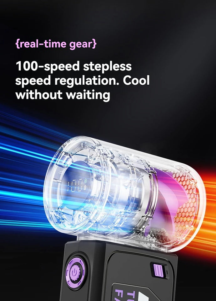 2025 New High Speed Turbo Small Air Cannon Electric Fan Portable Digital Display Handheld Fan USB Charging Fan Outdoor Mini Fan