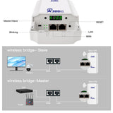 KuWFi 300Mbps Outdoor CPE Bridge 2.4Ghz Wireless Wi-fi Signal PTP PTMP Long Distance Extender AP Repeater Mode IP65 with 24V POE