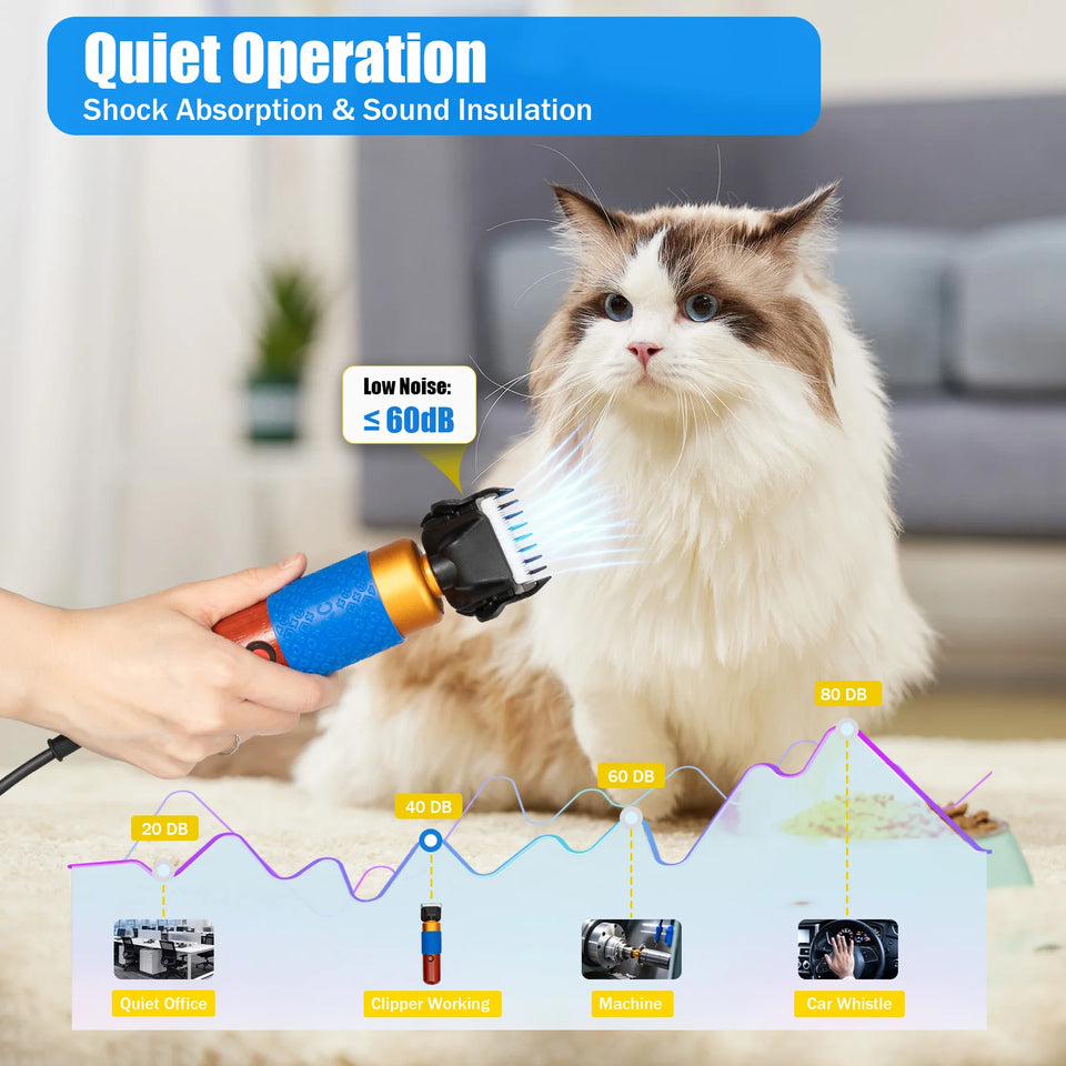 36W Professional Dog Clipper Cat Hair Trimmer Pet Grooming Kit Adjustable Clipper Comb & Detachable Blades Trimmer