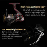 1 Piece Two-Hand Rotating Fishing Reel, He1000-7000 Series, 5.2:1 Gear Ratio, 22.05lb Extraction, Smooth and Sensitive Aluminum Alloy Body, Pa Nylon, Left/Right Hands Can Be Changed, Suitable for Freshwater and Saltwater