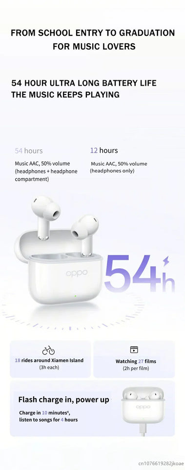 New OPPO Enco Air4i Earphones Wireless Bluetooth 5.4 Call Noise Cancelling Sports Headphones HiFi Stereo Gaming Music Headset