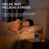 NAMSTE 100ML Reed Diffuser Stick Fragrance oil Aromatherapy Flameless Hotel Home SPA Aromatherapy Air Freshener Fragrance Scent