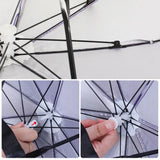 Hands-Free Umbrella Hat For Fishing Sun Protection Head-Mounted Sunshade For Outdoor Gardening Hiking Foldable Rain Cap