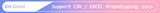 Electric Digital Display Counter Buddha Chanting Counter Electronic Digital Display Hand Tally with LED Light for Sewing