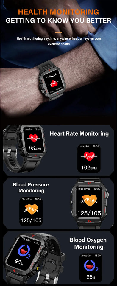 2025 New LED Men's Smartwatch 1.73" Screen Bluetooth Answer Call Smartwatch Multi Sport Modes Health Monitoring Fitness Watches