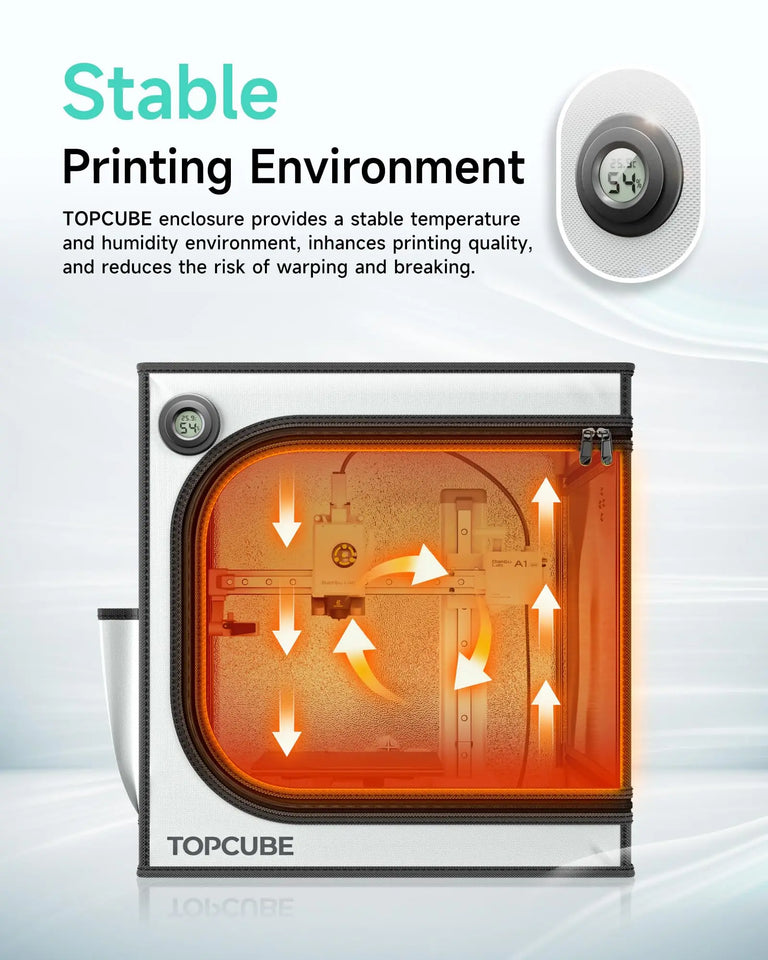 Yoopai 3D Printer Enclosure For Bambu Lab A1 mini 3D printer House Cover with LED light Constant Temperature size 46*46*55 cm