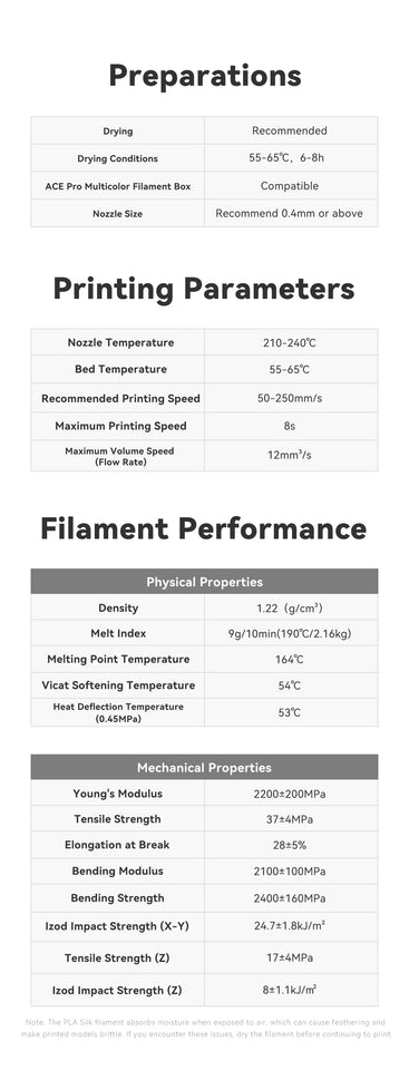 ANYCUBIC Dual-Color Silk Filament Silk Texture FDM 3D Printer PLA Filament Shine Bright Multicolor Silk 3D Printing Material