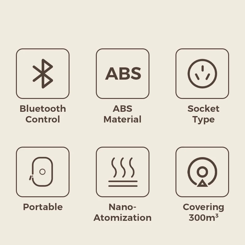 300m³ Wall Mounted Bluetooth Control Perfume Fragrance Diffuser Home Flavoring Air Freshener Air Purifier Oil Diffuser