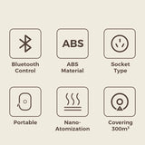 300m³ Wall Mounted Bluetooth Control Perfume Fragrance Diffuser Home Flavoring Air Freshener Air Purifier Oil Diffuser