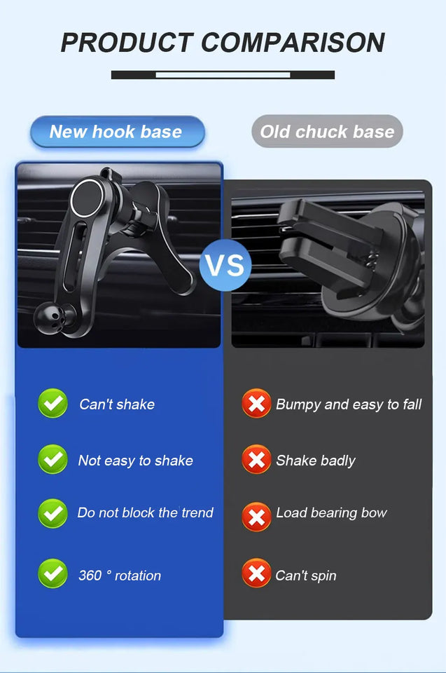 SEAMETAL Gravity Car Phone Holder Auto Air Vent Clip Cellphone Bracket Universal Car Air Vent Mobile Phone Stand For Navigation