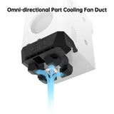 BIGTREETECH Panda Jet Cooling Fan Duct Upgrade For Bambu lab P1P P1S X1C X1E Hotend Panda Revo 3D Printer Parts