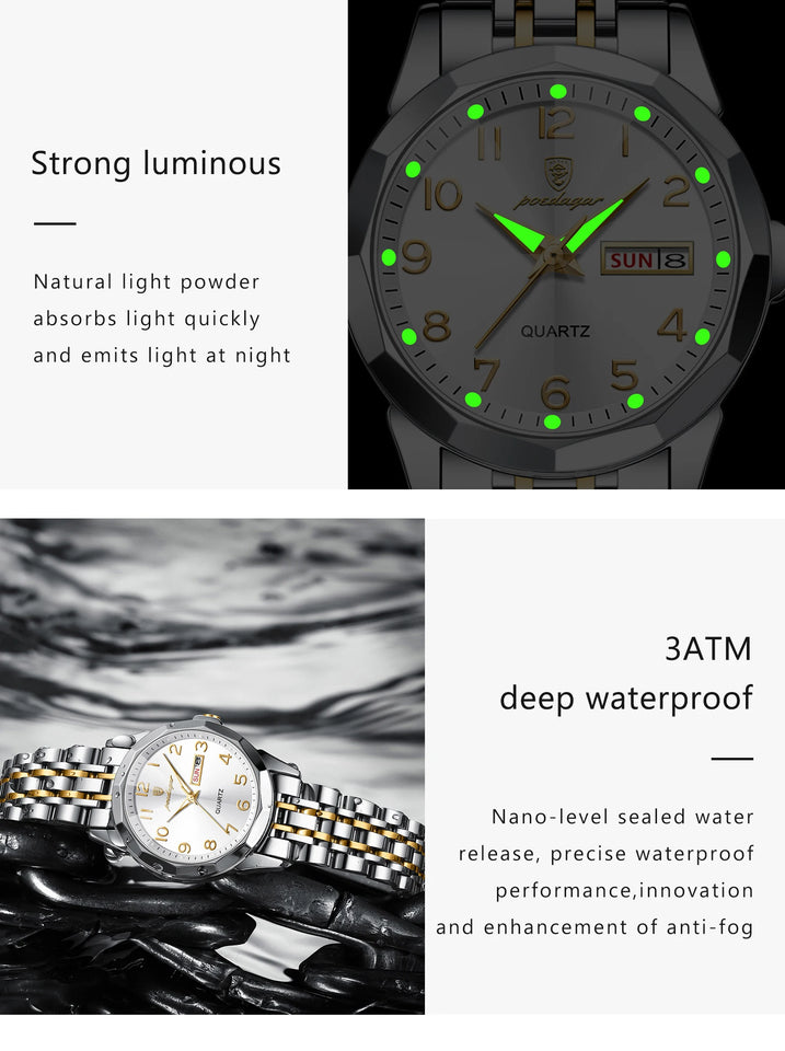 POEDAGAR Elegant Ladies Watches Waterproof Luminous Date Week Watch for Woman High Quality Stainless Steel Quartz Women's Watch