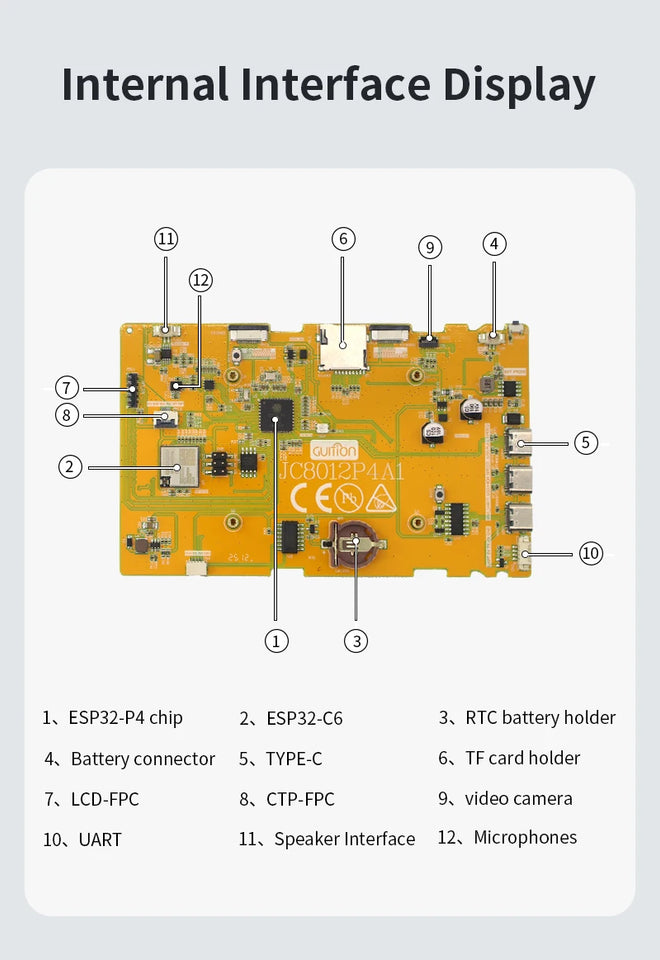 ESP32-P4 10.1 Inch Capacitive Touch Display Development Board 1280*800 IPS Screen Support Xiaozhi AI ESP32 C6 WiFi6 BT BLE 5