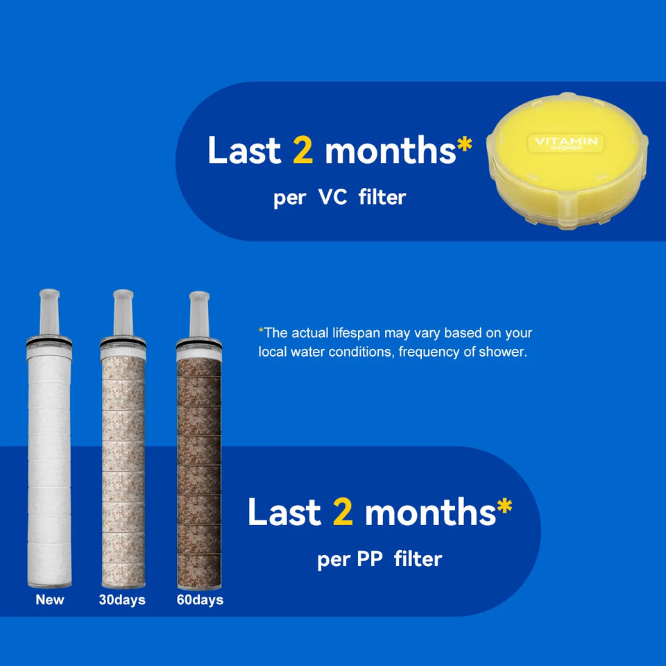 ALTHY SFH70&SFH70VC Filter Repalacement,PP conton,Calcium sulfite,Vitamin C FilterReduce Chlorine Heavy Metal,Softener water