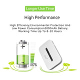 4G LTE Mobile WiFi Router 150Mbps Wireless Internet Router with SIM Card Slot Pocket Mobile Hotspot for Home Office Car Travel