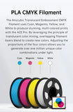 ANYCUBIC 5KG PLA Filament For FDM 3D Printer 1.75mm Eco-friendly 3D Printing Material Failment For Kobra S1C K3C EU US Warehouse