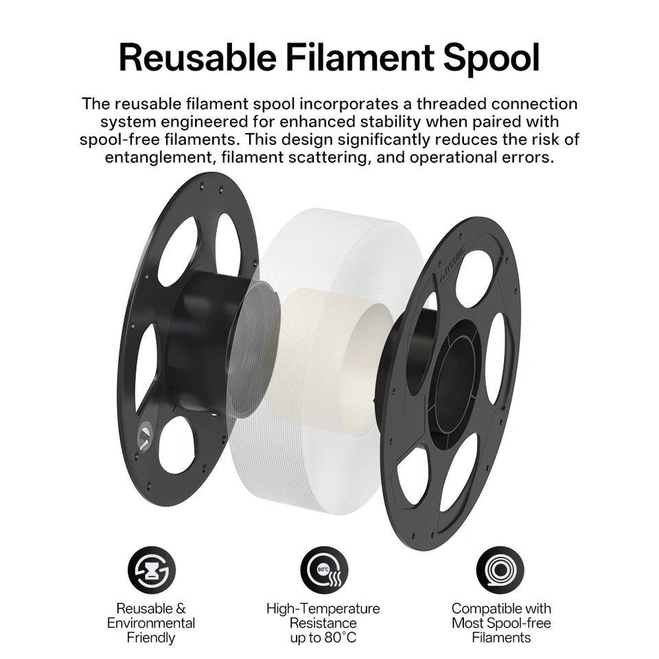ANYCUBIC Dual-Color Silk Filament Silk Texture FDM 3D Printer PLA Filament Shine Bright Multicolor Silk 3D Printing Material