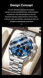 POEDAGAR Fashion Functional Man Wristwatch Luminous Week Date Business Watch For Men Stainless Steel Sports Men's Quartz Watches