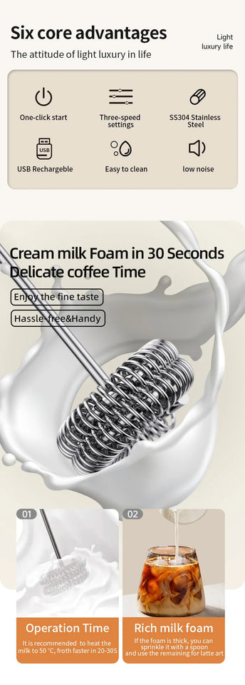 Electric Milk Frother 2 In 1 Rechargeable  Blender Stainless Steel 3 Speeds Coffee Mixer Egg Beater Handheld Foam Maker Tools