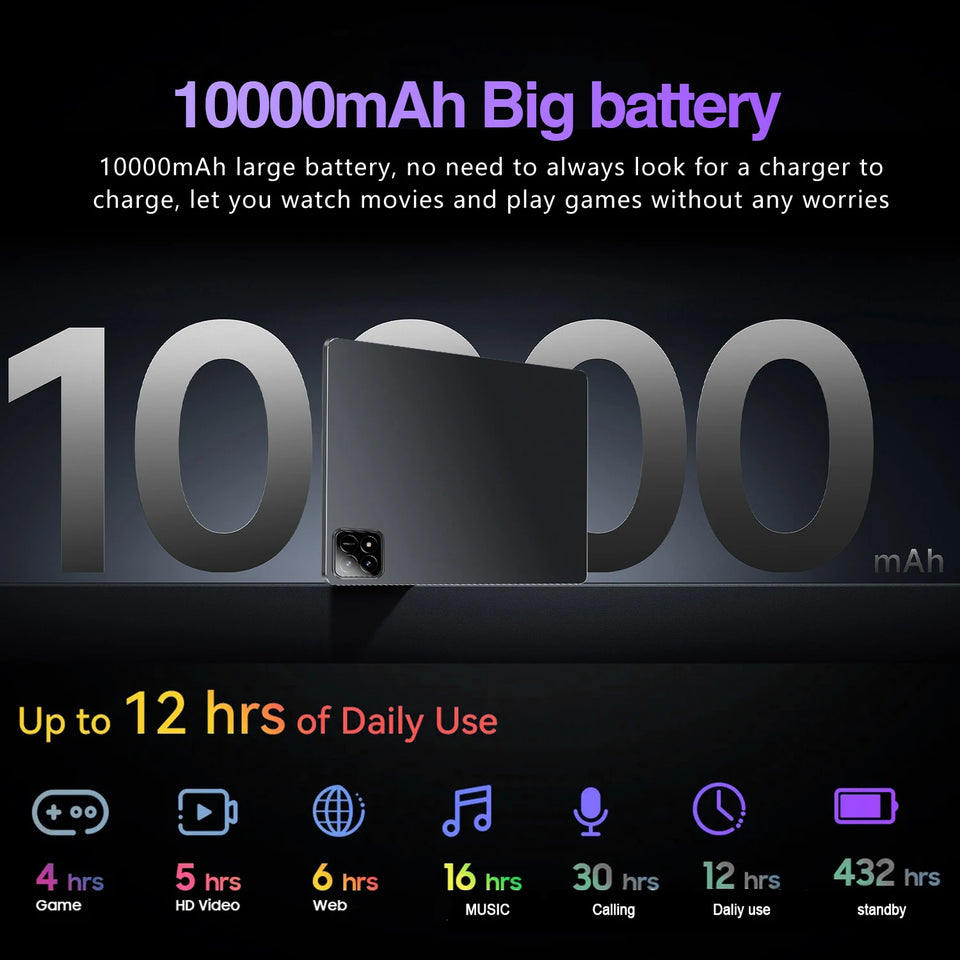 Latest Global Version Pad 15 Pro Snapdragon 8 Gen3 Android 15 Tablet 11Inch HD 22GB+2TB 10000 MAh 5G Dual SIM Wifi GPS Tables PC