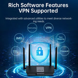 Plery WIFI6 1200Mbps 4G LTE Router 2.4G/5.8G WiFi Router 2*LAN Ports 4G Router Nano SIM Card WPA3 router 5 g sim DC/Type-C Power