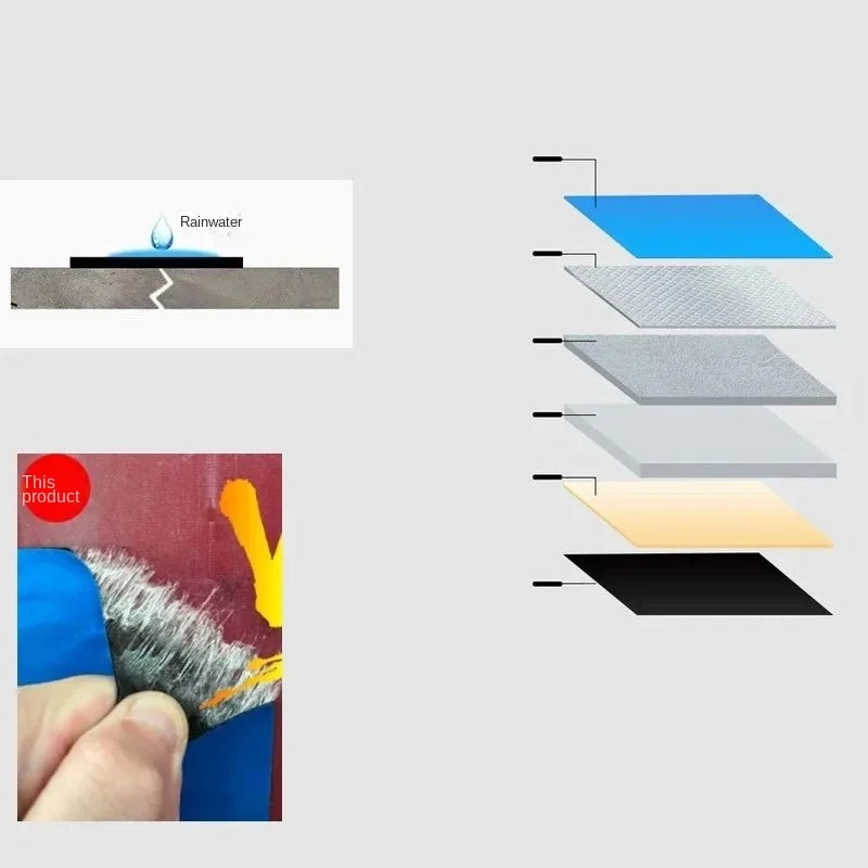 10 Meters Roof Leakproof Repair Adhesive Tape Waterproof Wall Stickers Heat Insulation Sealing Adhesives Sealers Hardware Home