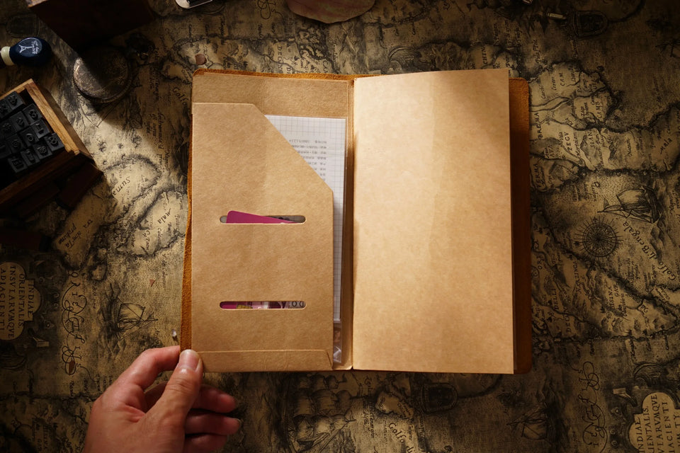 Refillable Leather Travel Notebooks Diary, Retro Handmade Leather Portable Travel Journals Sketchbook for School Office Supplies