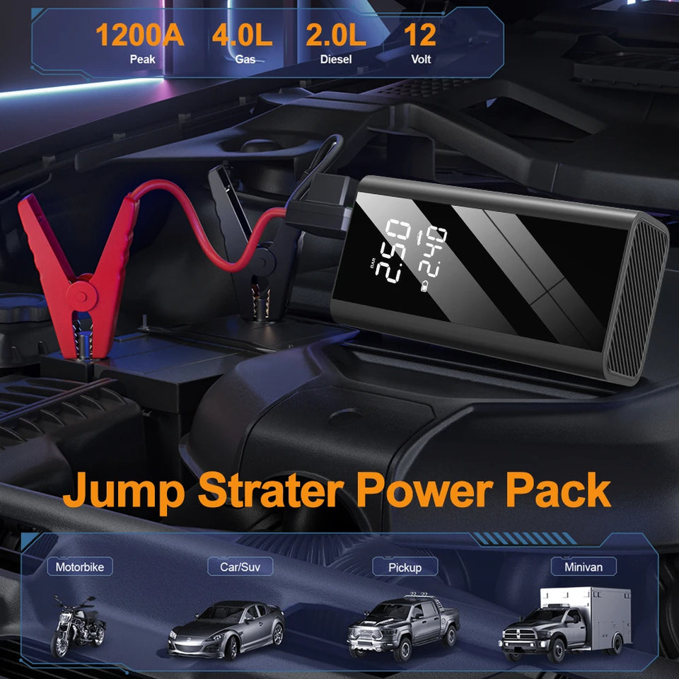 All-in-One Car Jump Starter and Air Compressor, 1200A 150PSI 12V Auto Tire Inflator with Power Bank, Emergency Kit