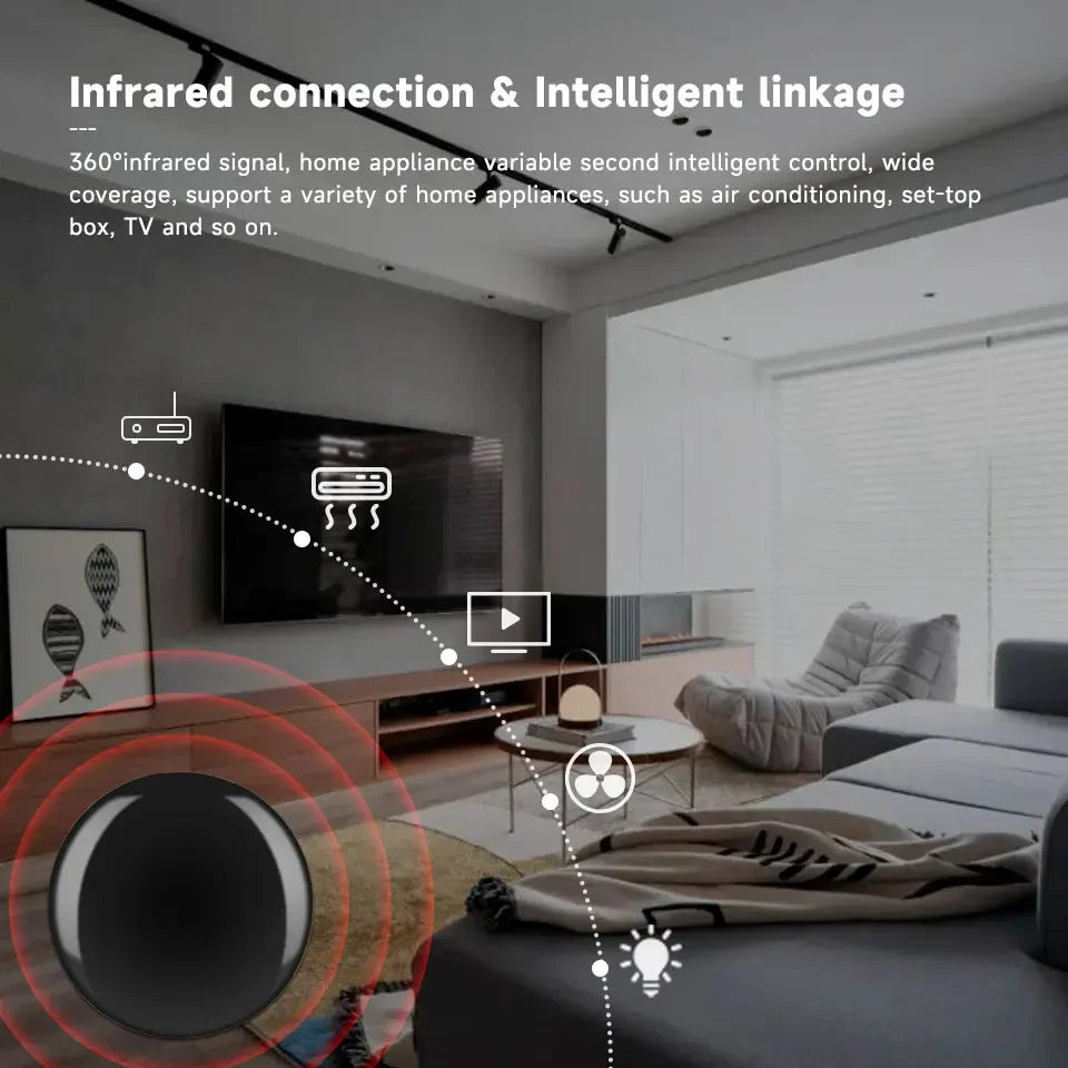 Tuya WiFi IR Remote Control Smart Home Universal Infrared Controller For Alexa Google Home security protection Home Automation