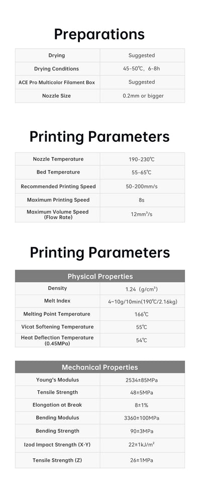 ANYCUBIC 5KG PLA Filament For FDM 3D Printer 1.75mm Eco-friendly 3D Printing Material Failment For Kobra S1C K3C EU US Warehouse