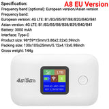 4G LTE Mobile WiFi Router 150Mbps Wireless Internet Router with SIM Card Slot Pocket Mobile Hotspot for Home Office Car Travel